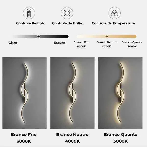 Luminária de Parede Arandela Led Marie